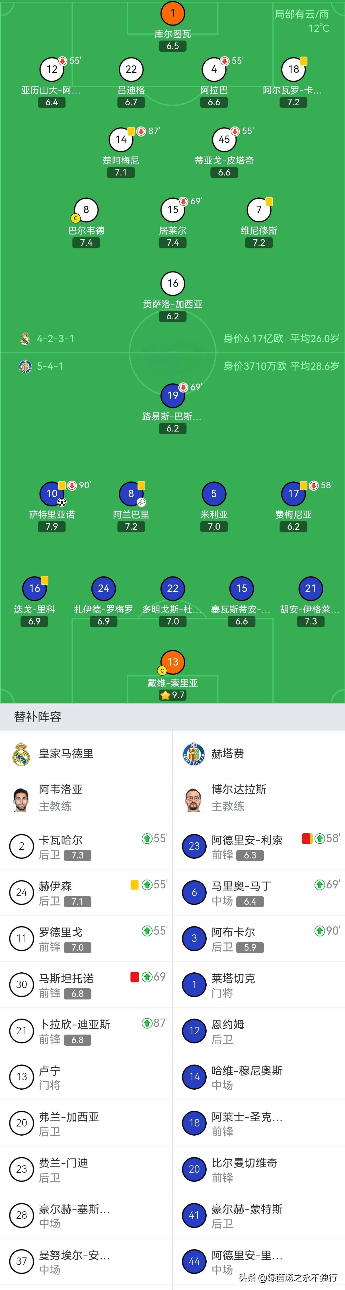注册领彩金-关于离谱！尤文图斯迎NBA总决赛关键赛关键时刻克里夫兰骑士再遭质疑，姆巴佩关键时刻大胜的信息